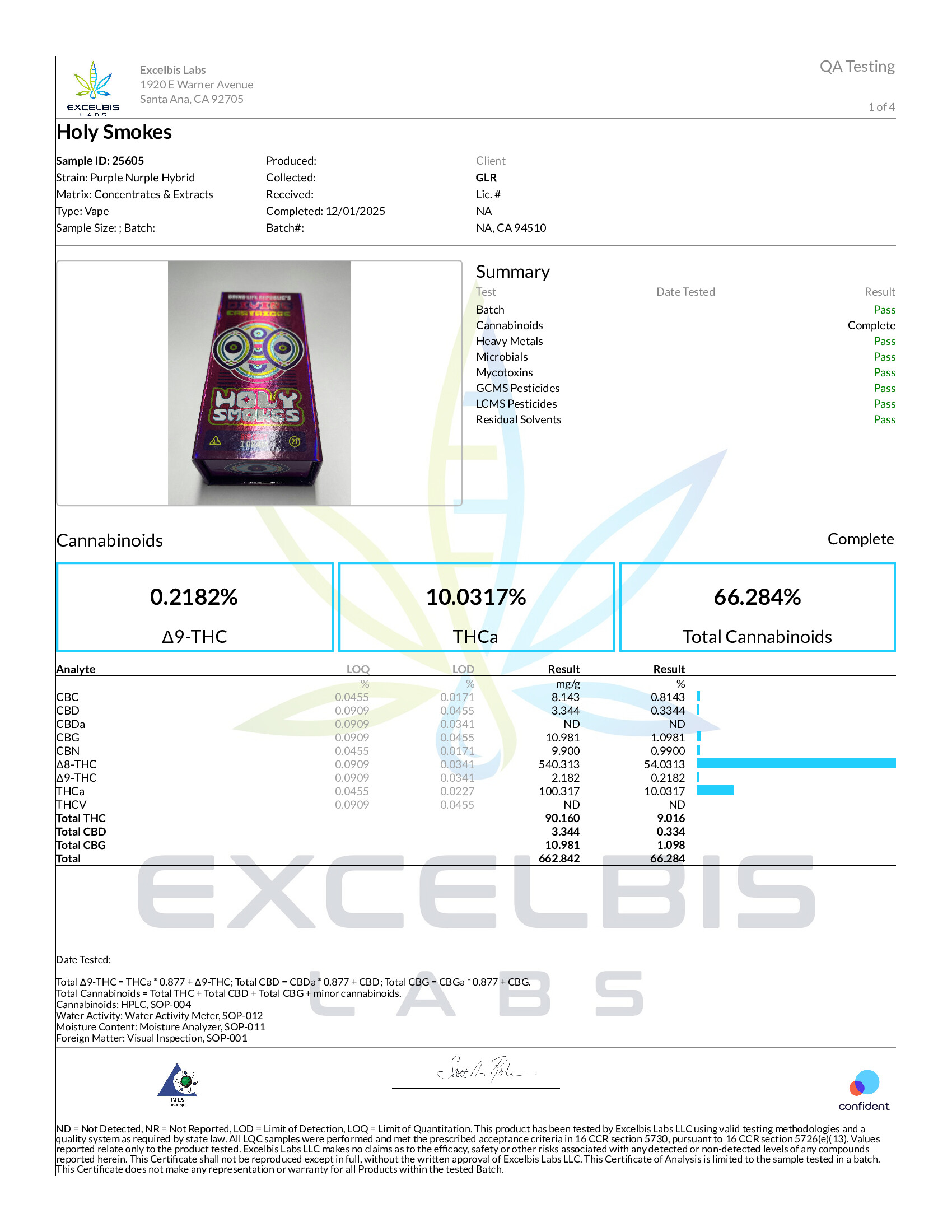 COA - Holy Smokes Purple Nurple